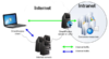 Ternyata Inilah Perbedaan Antara Internet dan Intranet Yang Jarang Diketahui